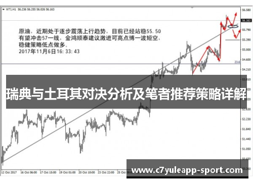 瑞典与土耳其对决分析及笔者推荐策略详解